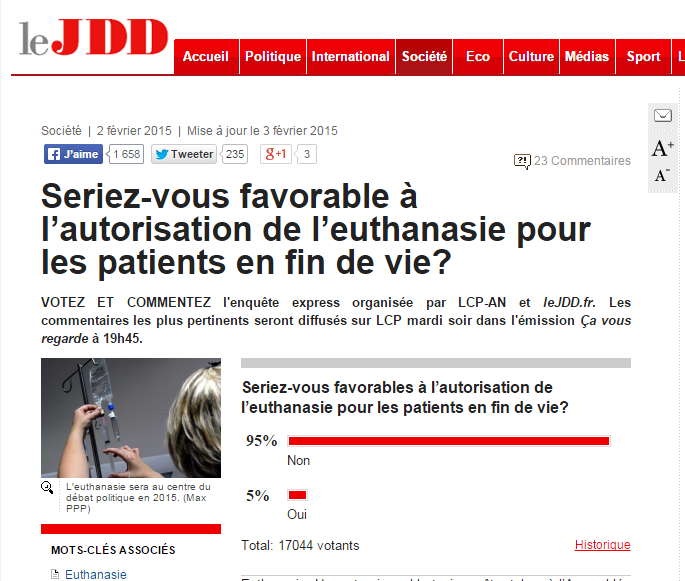 Sondage LCP-AN.fr 95% des participants sont contre l’euthanasie !